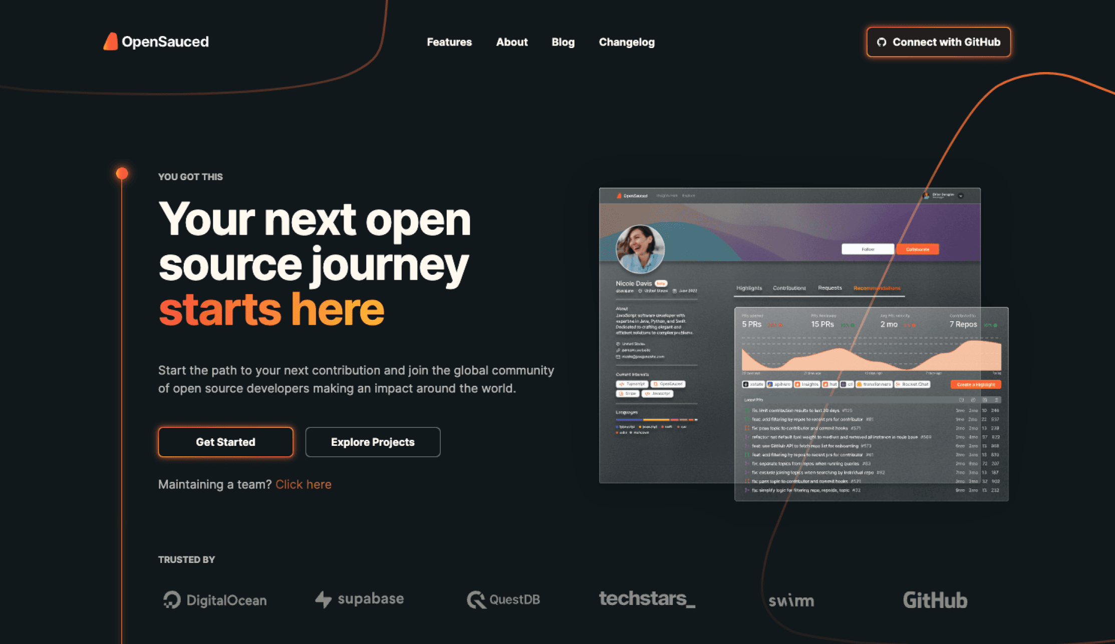 OpenSauced | Insights